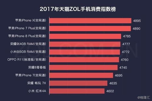 慧聰集團信息服務迭代升級，為產業互聯網生態保駕護航