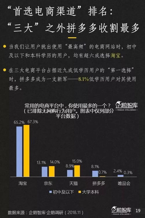 2019中國互聯(lián)網(wǎng)趨勢(shì)報(bào)告 信息服務(wù)的新格局與未來展望